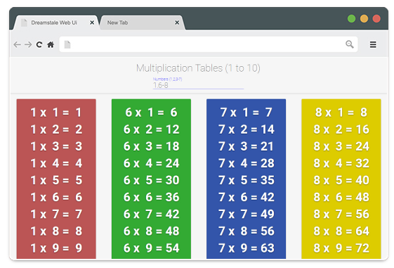 Multiplication Tables