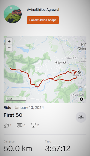 Screenshot of the first 50 km ride.